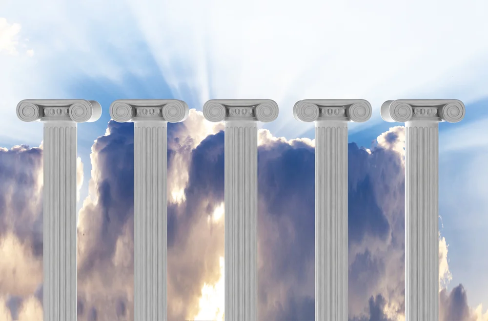 Importance of the 5 Pillars of Islam